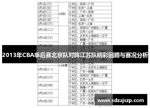 2013年CBA季后赛北京队对阵江苏队精彩回顾与赛况分析