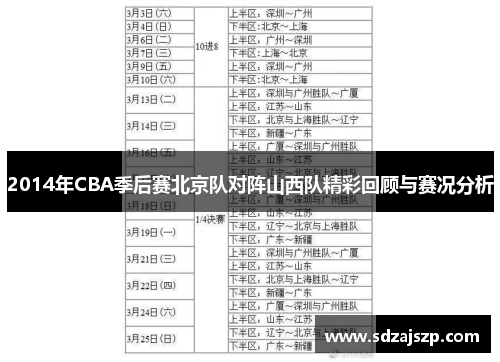 2014年CBA季后赛北京队对阵山西队精彩回顾与赛况分析