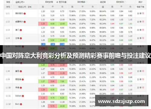 中国对阵意大利竞彩分析及预测精彩赛事前瞻与投注建议